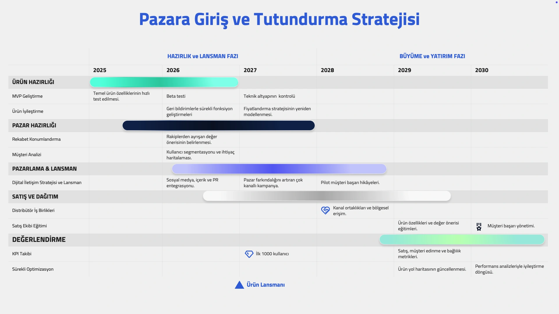 sunumsablonu slider 4