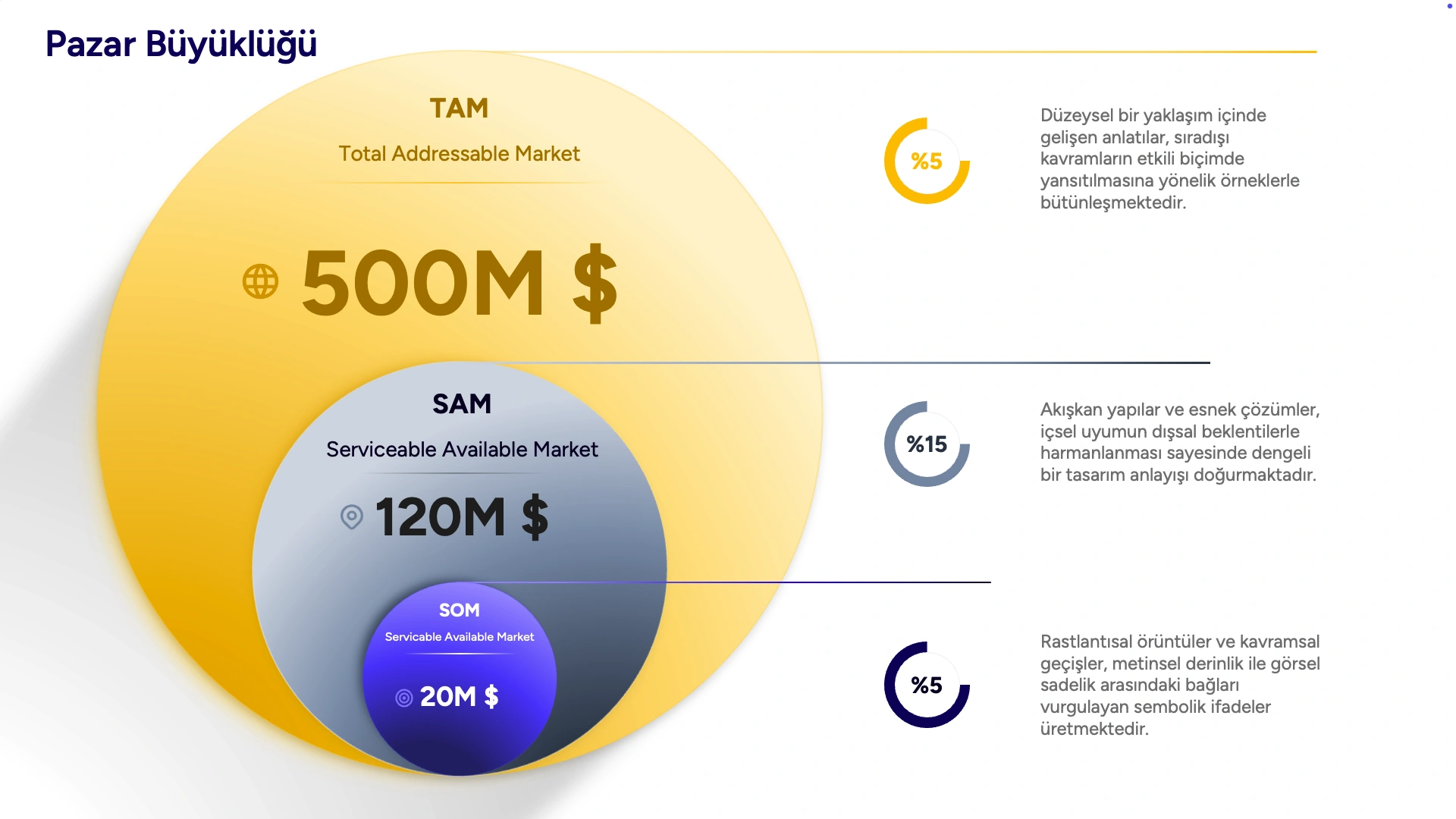 sunumsablonu slider 6