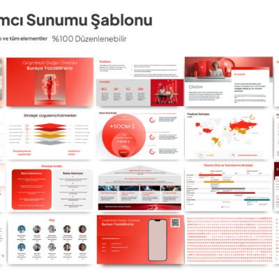 Saas Startup Sunum Seti