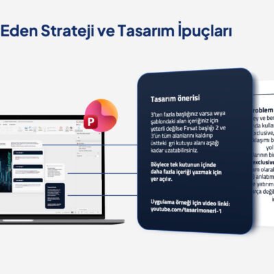 Startup Yatırımcı Sunum Seti