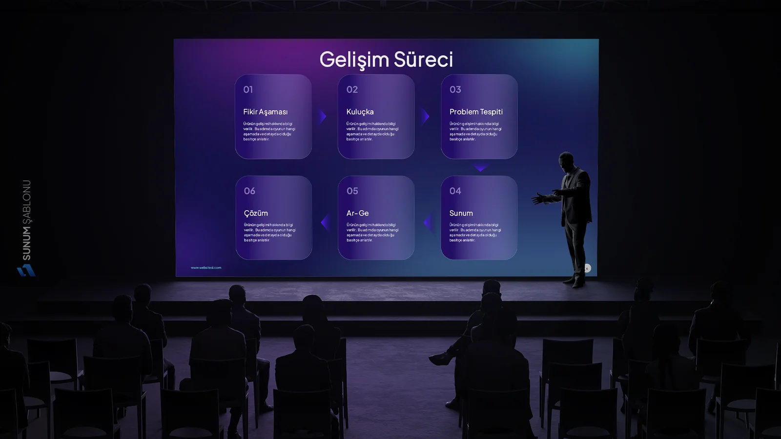 Oyun Sunum Stratejisi